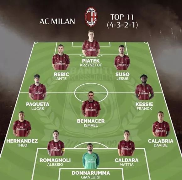 基德：弗拉格上半场很有侵略性，下半场我们就依靠浓眉（基德：弗拉格上半场火力十足，易边后我们主要倚仗浓眉）